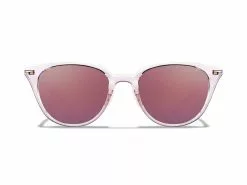 ROKA Custom Design From Scratch Lola (Custom)